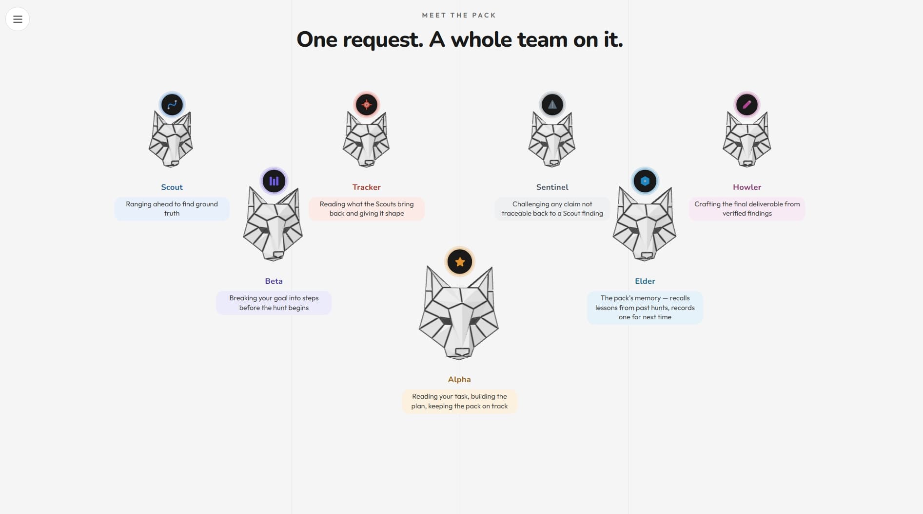 A Pack - Image 1